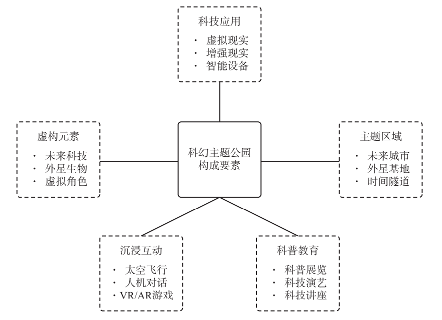 1709714650583234.png