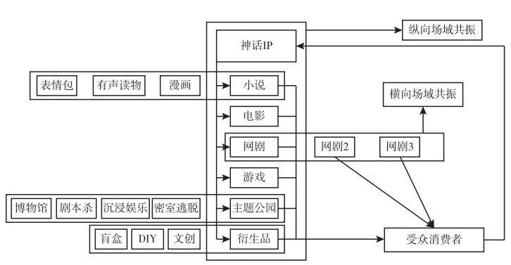 微信图片_20240423170827.png